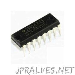 74HC4051