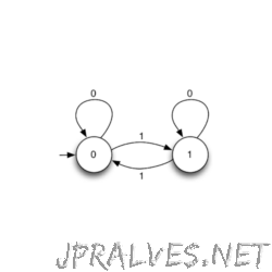 FSM