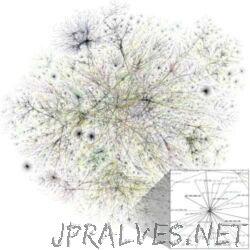 Internet