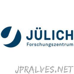 Juelich.Edu