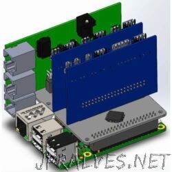 PI Hat