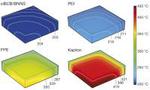Flexible high-temperature dielectric materials from polymer nanocomposites