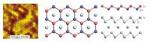 Stanene is The New Graphene as the Best Known Semiconductor Material