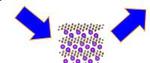 Discovery about new battery overturns decades of false assumptions