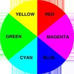 Using an RPi to Control an RGB LED