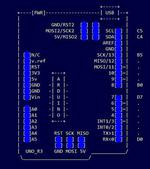 ASCII-Art Arduino pinouts
