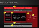 AMD Demonstrates Revolutionary 14nm FinFET Polaris GPU Architecture
