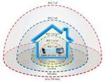 Wi-Fi Alliance® introduces low power, long range Wi-Fi HaLow™