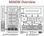 MIAOW GPU