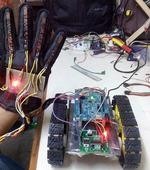 Robot Controlled by Human Fingers