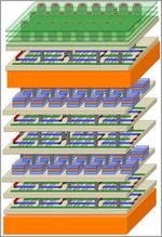 Stanford-led skyscraper-style chip design boosts electronic performance by factor of a thousand