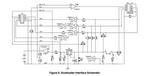 The Great MSP430 Bootloader Swindle