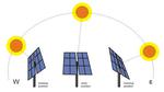 Home made Solar Tracker using Arduino uno R3