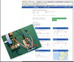 IoT: Connecting the RPi, Arduino and the world!