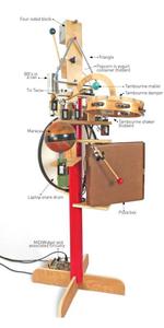 Use Solenoids to Build a MIDI-Controlled Percussion Bot