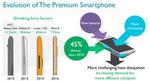 New ARM Cortex-A73 Processor drives efficiency, performance for mobile designs