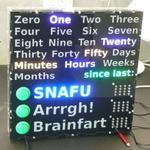SNAFU Box