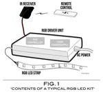 Modify an RGB LED kit to power more LEDs