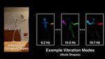 Reach in and touch objects in videos with interactive dynamic video