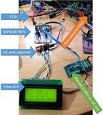 I2C Continuum