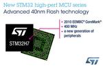 STMicroelectronics Delivers Record Performance and Advanced Secure Services for the IoT with New STM32 Microcontroller Enhancements
