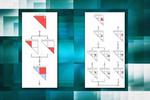 Faster programs, easier programming