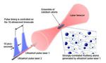 World’s fastest quantum simulator operating at the atomic level