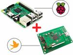 Home Monitoring With Wireless Sensor Nodes