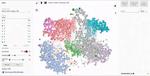 Open sourcing the Embedding Projector: a tool for visualizing high dimensional data