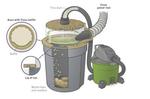 Build a See-Through Cyclone Dust Separator for Your Shop Vac