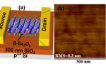 Semiconductor eyed for next-generation ‘power electronics’