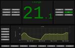 Raspberry-Pi Home Heating Controller