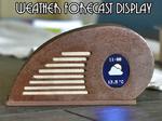 Art Deco Weather Forecast Display