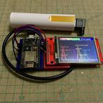 ESP8266 WiFi Analyzer