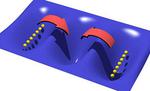 Quantum-physical Model System