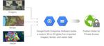 Google Earth Enterprise - Open Source