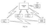 IBM Patents Cognitive System to Manage Self-Driving Vehicles