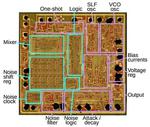 Reverse engineering the 76477 “Space Invaders” sound effect chip from die photos