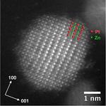 Ames Laboratory and Iowa State University scientists develop more efficient catalytic material for fuel cell applications