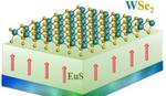 “Valleytronics” advancement could help extend Moore’s Law