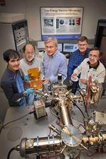 Scientists Demonstrate New Real-Time Technique for Studying Ionic Liquids at Electrode Interfaces
