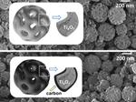 Better cathode materials for Lithium-Sulphur-Batteries