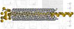 Scientists construct a stable one-dimensional metallic material