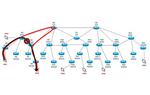 RIT team creates high-speed internet lane for emergency situations