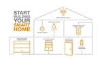 Absolutes’ Smart Home Automation