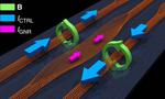 Engineer Unveils New Spin on Future of Transistors with Novel Design