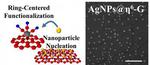 New chemical method could revolutionize graphene