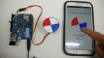 Arduino Dynamic Web Control