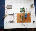 Smart Irrigation System Using IoT