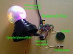 IoT Globe